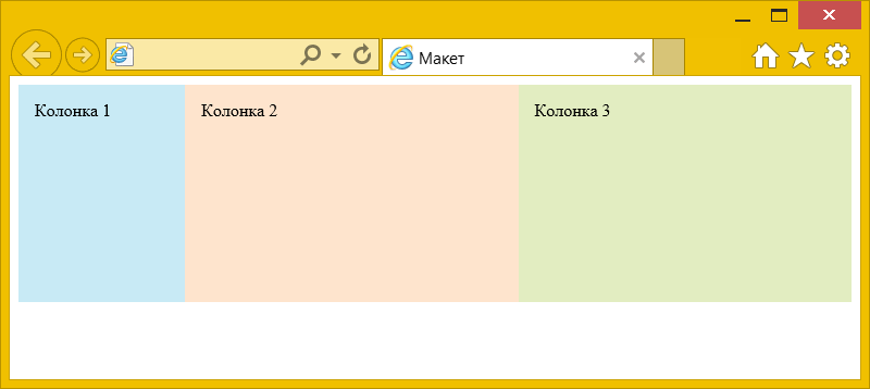 Макет из трёх колонок