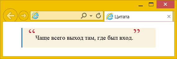Вид цитаты с кавычками